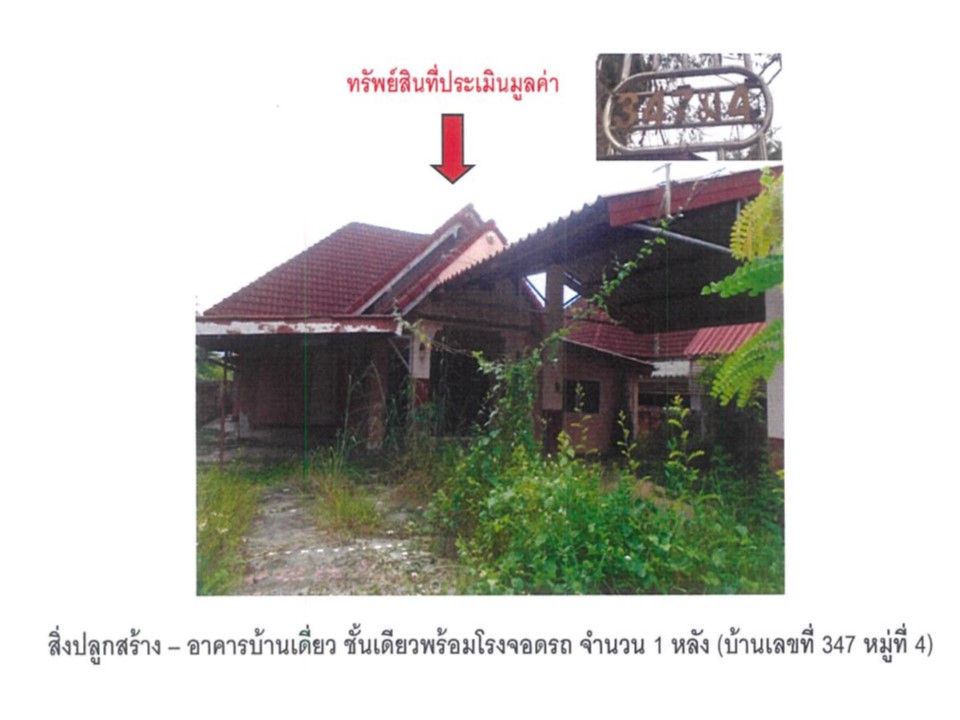 บ้านเดี่ยว หย่วน เชียงคำ พะเยา