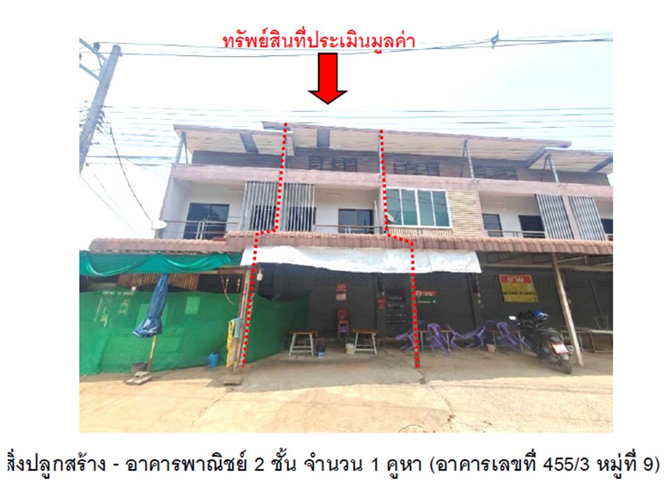 อาคารพาณิชย์ บ้านดู่ เมืองเชียงราย เชียงราย