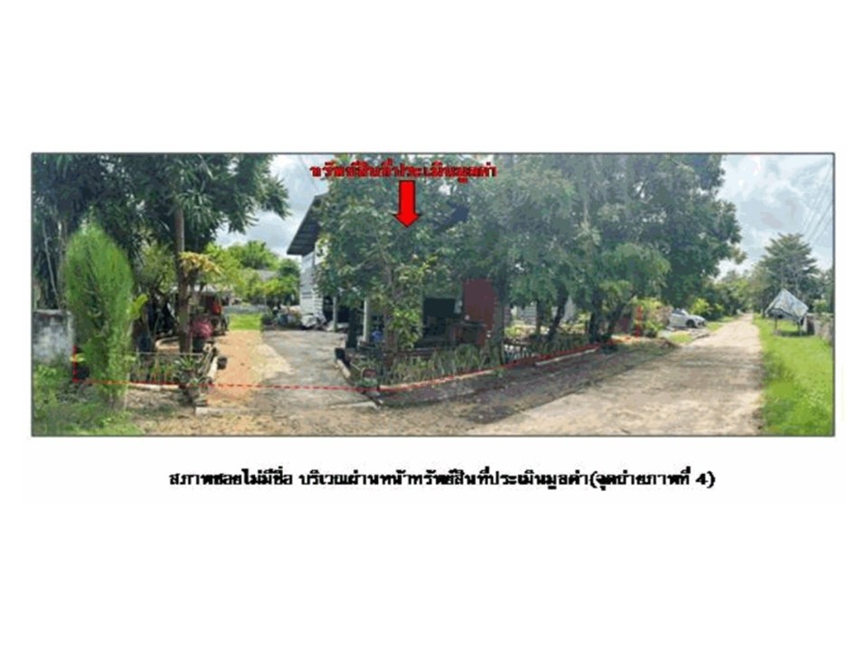 บ้านเดี่ยว สะอาดสมบูรณ์ เมืองร้อยเอ็ด ร้อยเอ็ด
