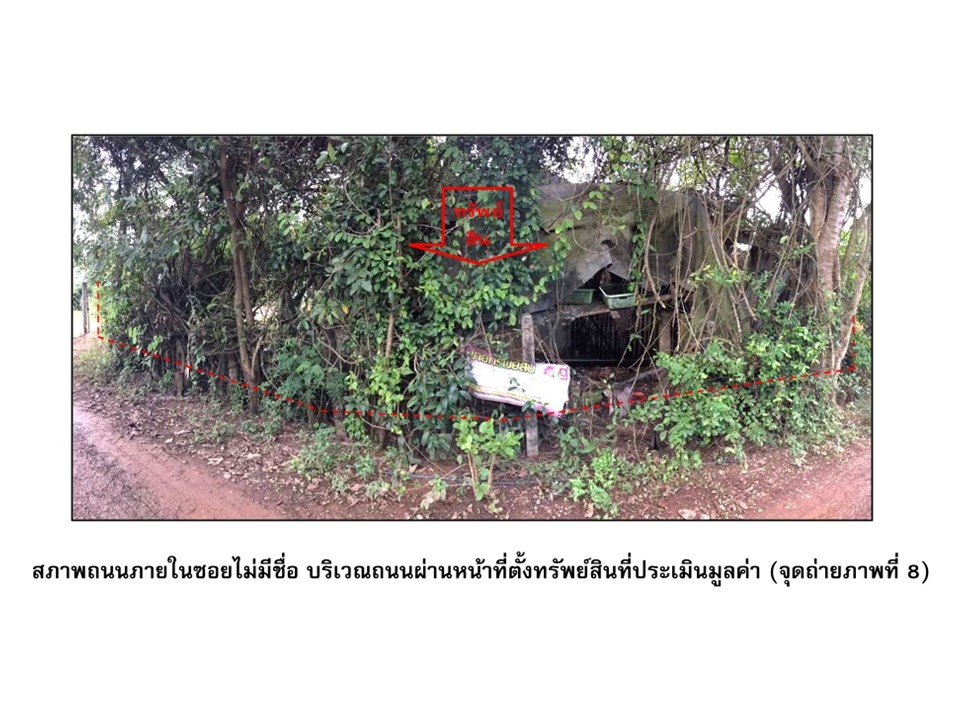 บ้านเดี่ยว ประจันตคาม ประจันตคาม ปราจีนบุรี
