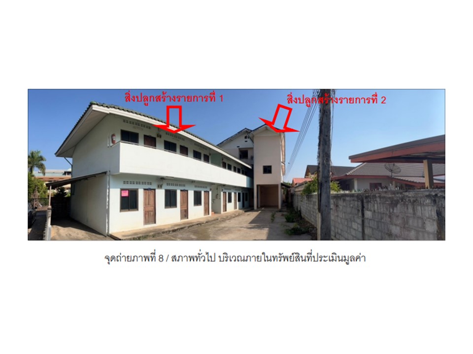 บ้านเดี่ยว มีชัย เมืองหนองคาย หนองคาย