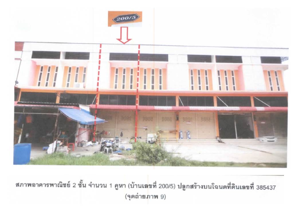 อาคารพาณิชย์ บัวแดง ปทุมรัตต์ ร้อยเอ็ด